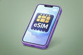Japan Travel eSIM | 30-Day Data Plan